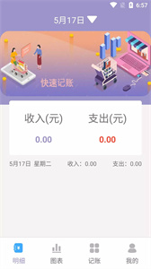 阿楊記賬