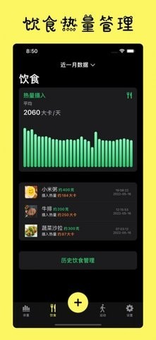 減肥小記健康