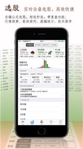 股票盯盤系統(tǒng)最新版截圖