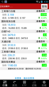 紙黃金交易通最新版截圖