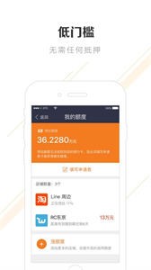 商通貸截圖