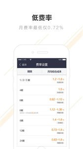 商通貸截圖