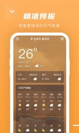 季時(shí)天氣先知截圖