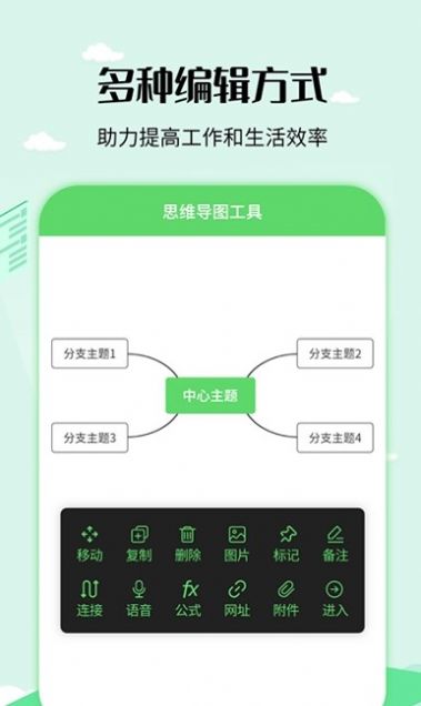 导图制作工具截图