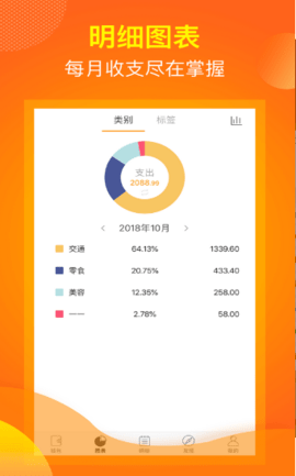 麻布記賬截圖