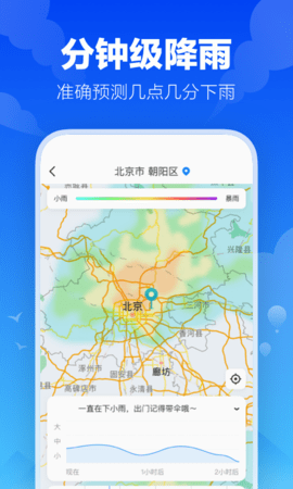 幸福天氣截圖