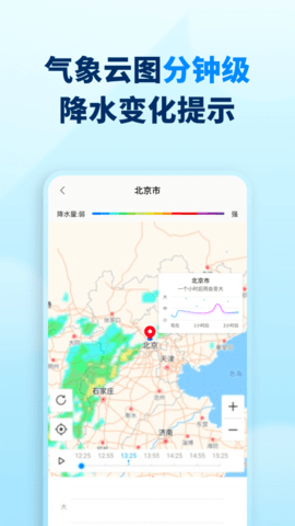奇妙天氣截圖