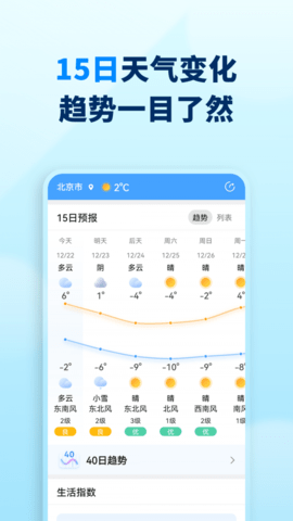 奇妙天氣截圖