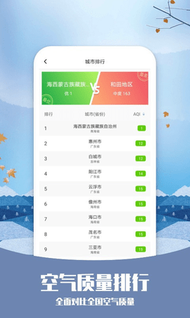 知否天氣預(yù)報(bào)截圖