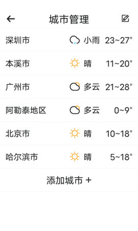 知道每日好天氣去廣告版截圖