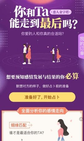 塔羅星盤截圖