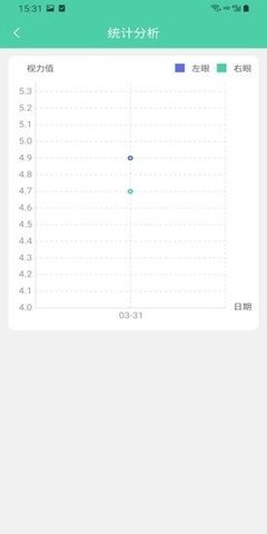 護(hù)眼日記截圖