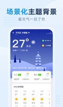 小時(shí)天氣截圖