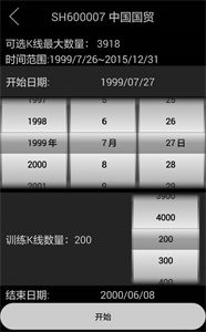 股票日线插件手机版