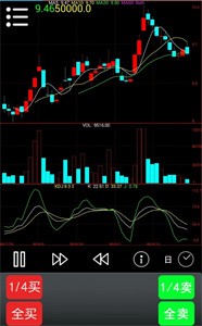 股票日线插件手机版截图