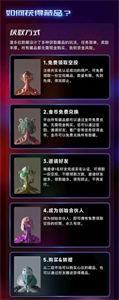 潘多拉數字藏品截圖