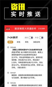 博易大师期货截图