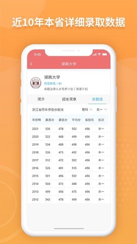 ai在线高考志愿助手