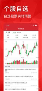 嗨牛股票截圖