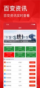 嗨牛股票截圖