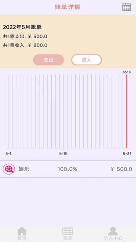 車主記賬手機(jī)版截圖
