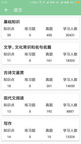 高考筆記截圖