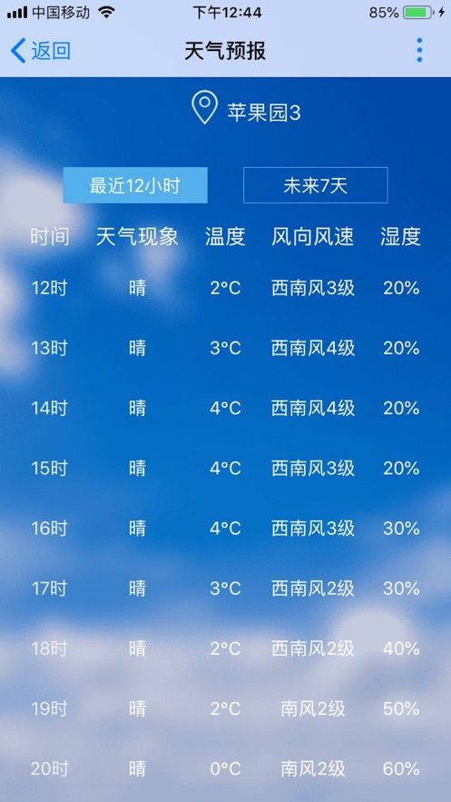 農(nóng)業(yè)天氣預(yù)報(bào)截圖