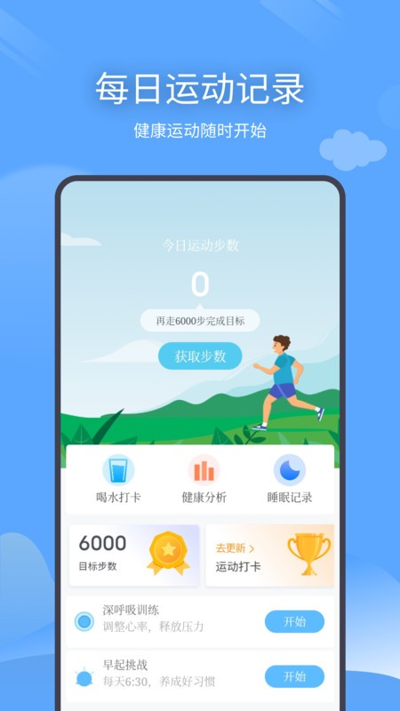 七日天氣截圖