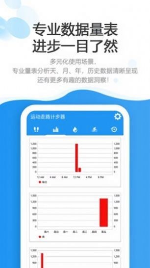 走路計(jì)步器免費(fèi)版截圖