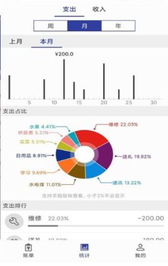 簡約記賬專業(yè)版截圖