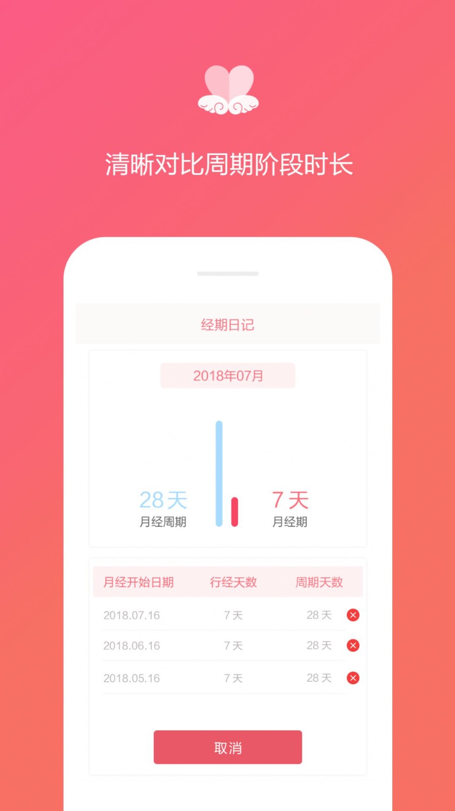 月經(jīng)孕育寶截圖