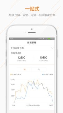 桔瓣云倉截圖