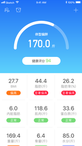 智了健康截圖