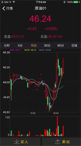 大航海股票截圖