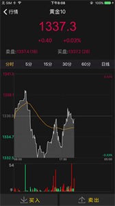 大航海股票截圖