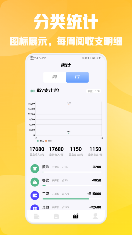 小花記賬最新版