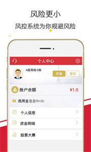 股票配資王平臺