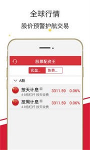 股票配資王平臺截圖