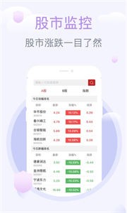 和訊股票截圖