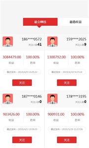 智策管家配資截圖