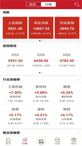 龍頭股配資截圖