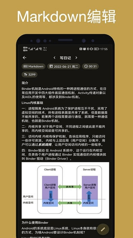 榴蓮日記