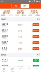 股巢網(wǎng)截圖