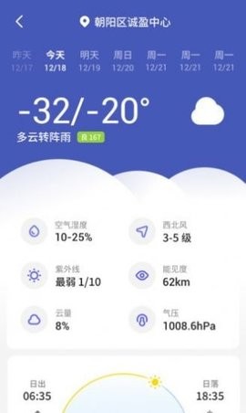 主播天氣