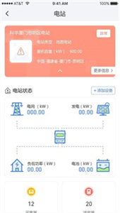 wisesolar