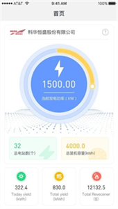 wisesolar截圖