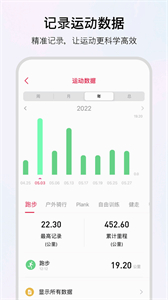 wofit手環(huán)截圖