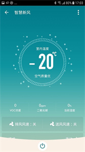 古德沃特