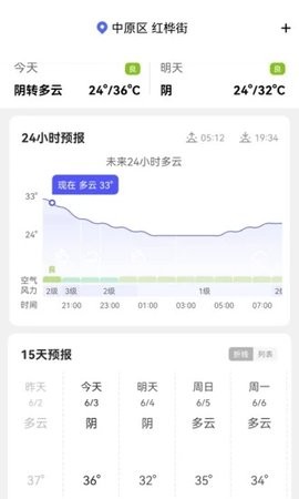 蝸牛天氣