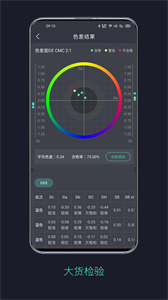 智染通截圖